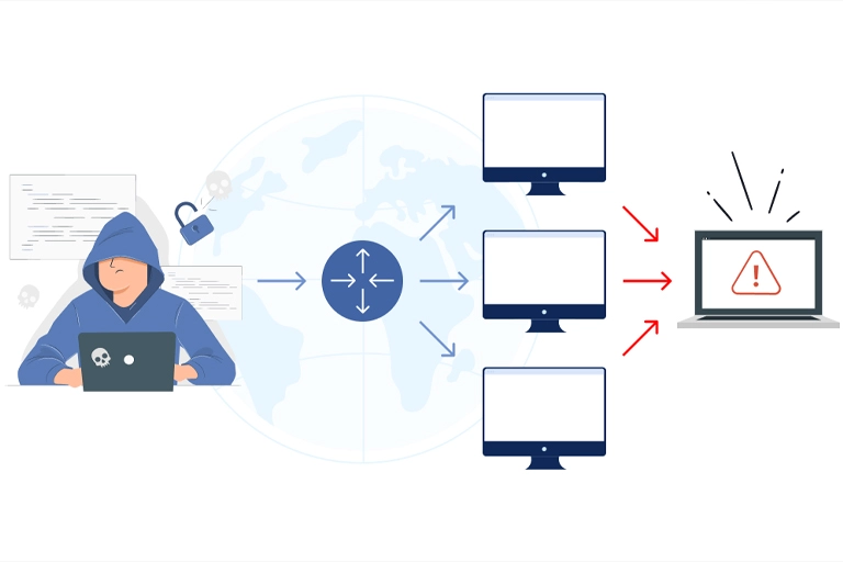 حمله اسمورف چیست و راه شناسایی و جلوگیری از Smurf Attack چیست؟